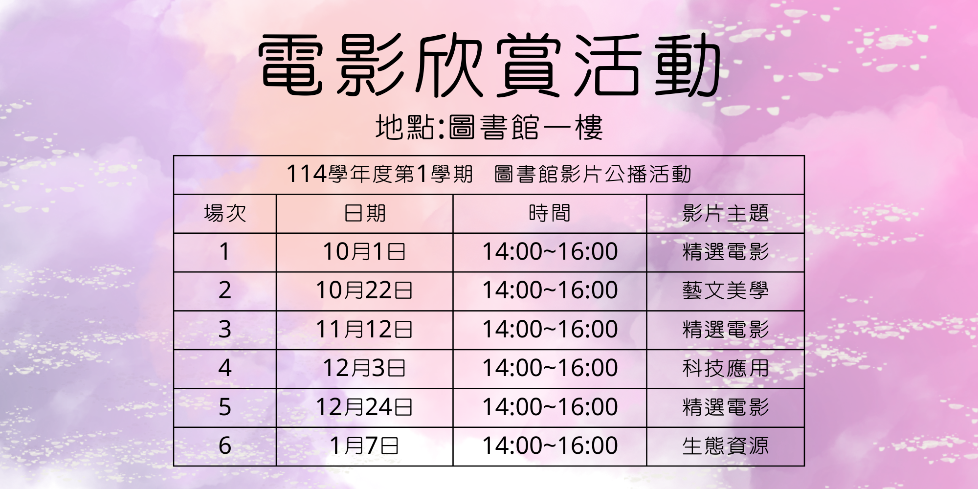 114-1圖書館電影欣賞活動