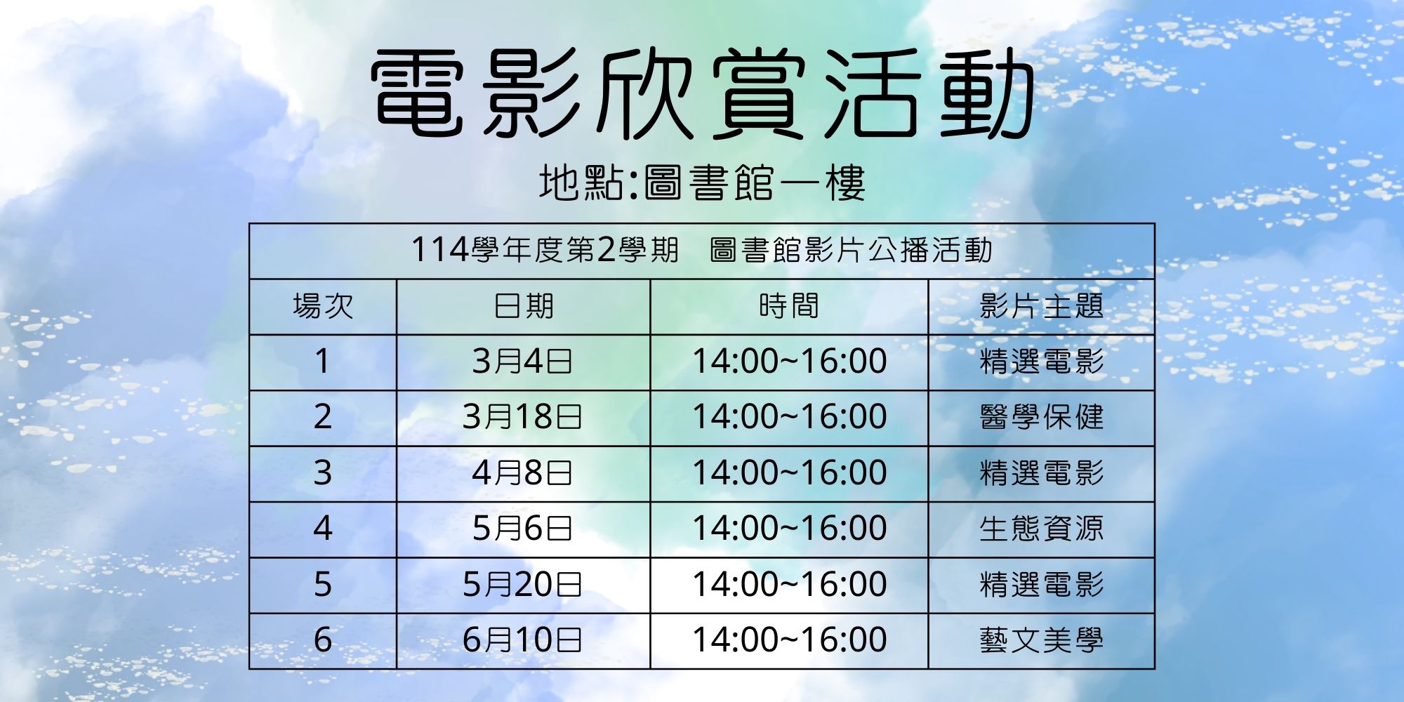114-2電影欣賞橫幅