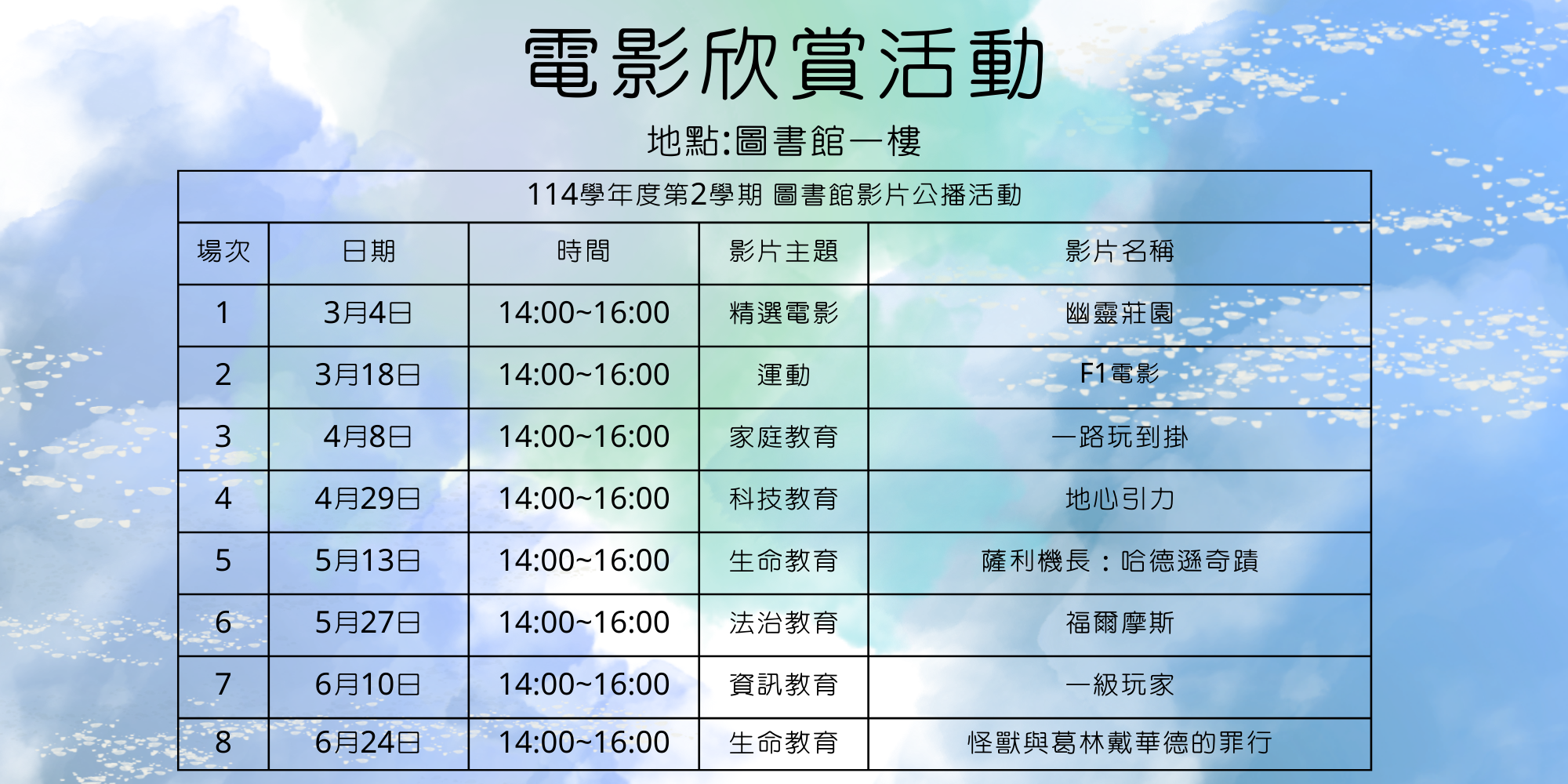 114-2電影欣賞橫幅2