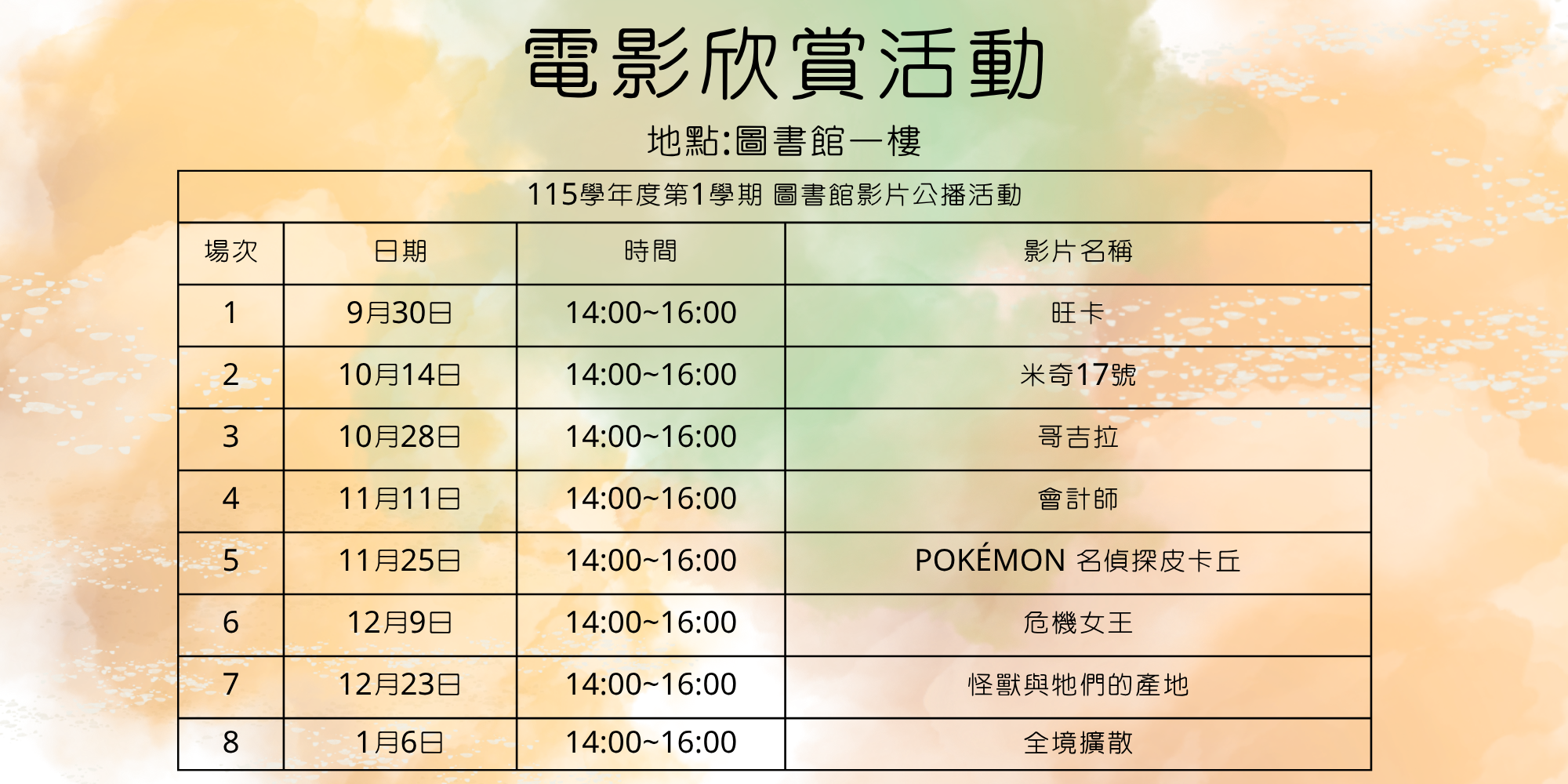 115-1電影欣賞橫幅